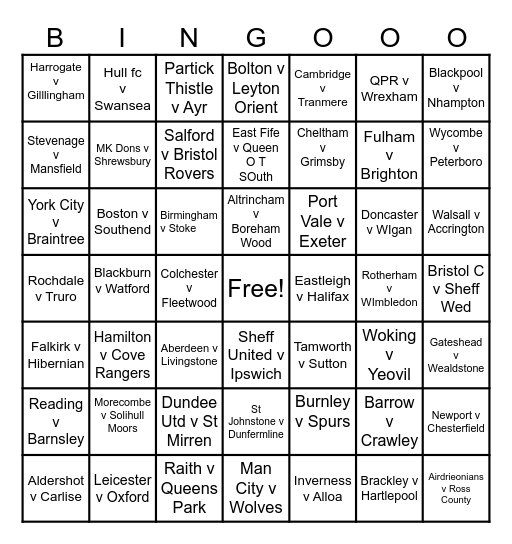 BTTS BINGO Card