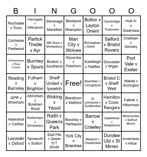 BTTS BINGO Card