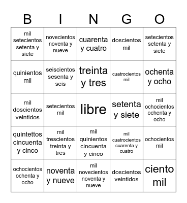 Los Números Escritos Bingo Card