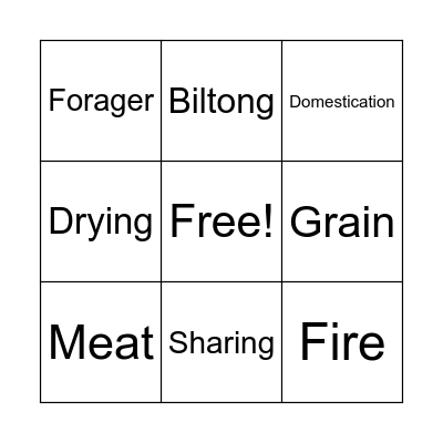 Anthro: Food Bingo Card