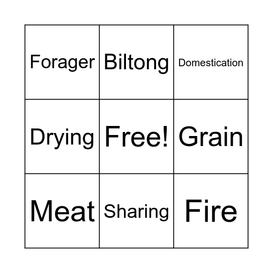 Anthro: Food Bingo Card
