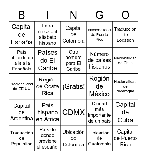 Países Hispanos Bingo Card