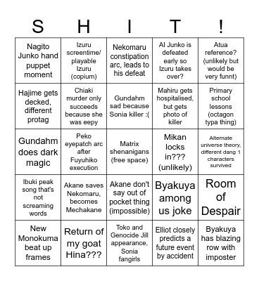 BURN IN THE FIRES OF PANDEMONIUM Bingo Card