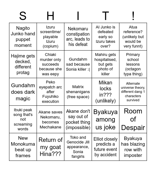 BURN IN THE FIRES OF PANDEMONIUM Bingo Card