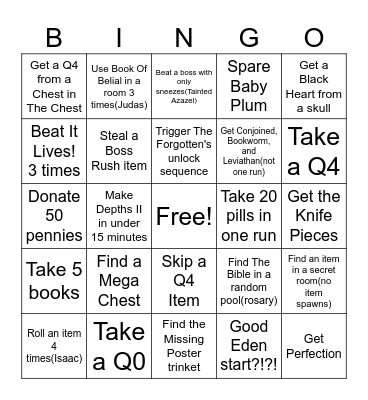 The Binding Of Isaac Bingo Card