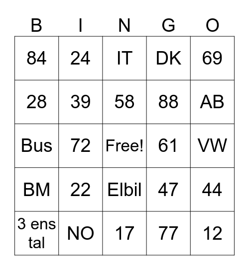 Nummerplade bingo Card