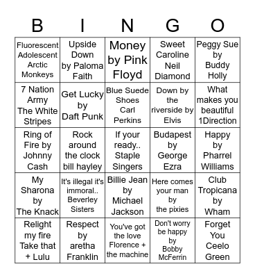 Meats Musical bingo Card
