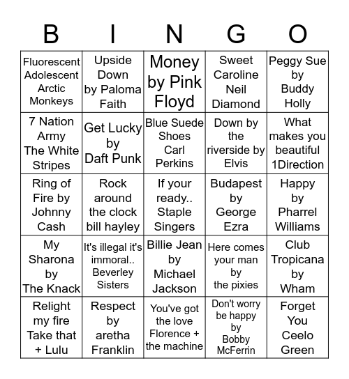 Meats Musical bingo Card