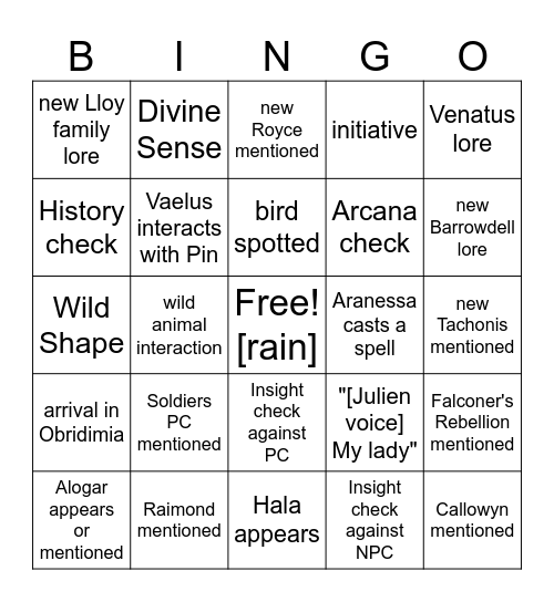 Meanwhile, On The OTHER Miserable Road Trip [Critical Role 4.12] Bingo Card