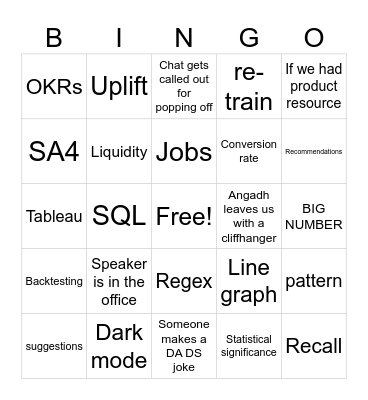 DS & DA Showcase Bingo Card