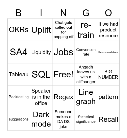 DS & DA Showcase Bingo Card