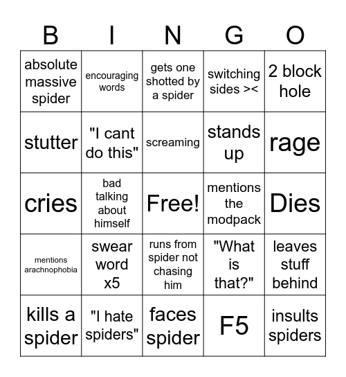 spider guy Bingo Card