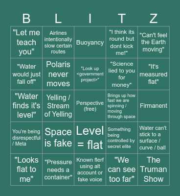 Dr. Blitz Flerf Guest Bingo Card