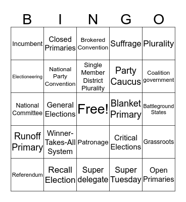 AP US GOV REVIEW Bingo Card