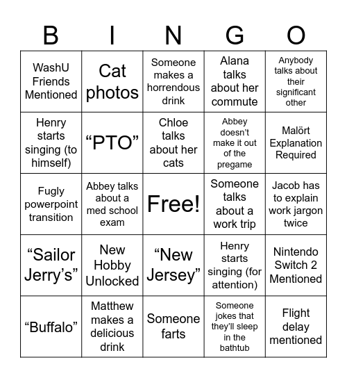 Ratatathewille Chicago Bingo Card