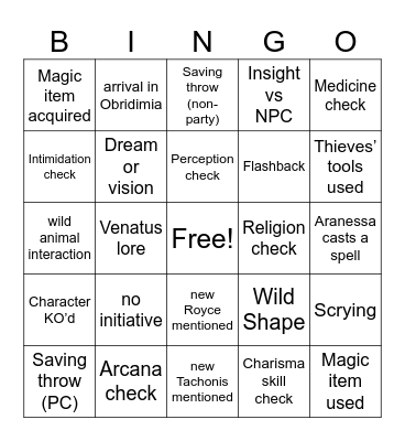 Meanwhile, On The OTHER Miserable Road Trip [Critical Role 4.12] Bingo Card