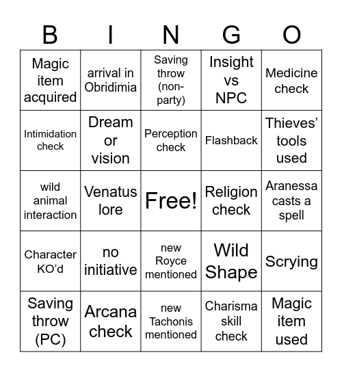 Meanwhile, On The OTHER Miserable Road Trip [Critical Role 4.12] Bingo Card