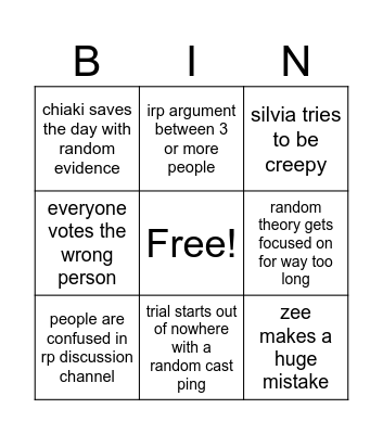 suap trial bingo (ch.1) Bingo Card