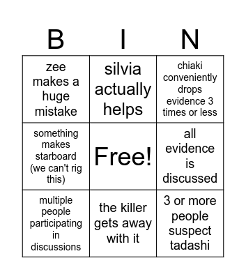 hard version of suap trial bingo (ch.1) Bingo Card
