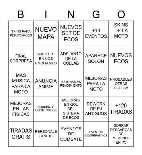 LIVESTREAM WUTHERING WAVES 3.1 Bingo Card
