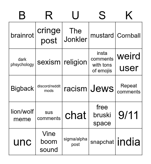 bruhski bingo 2 Bingo Card