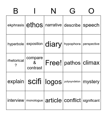Text Types Bingo Card
