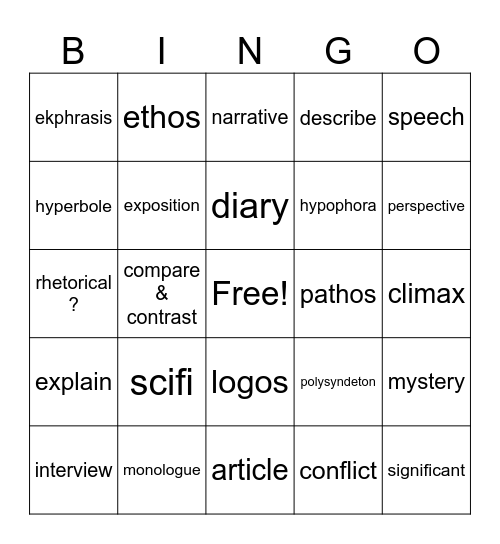 Text Types Bingo Card
