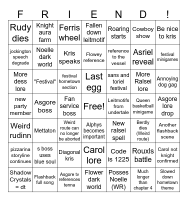 Deltarune Ch5 predictions Bingo Card