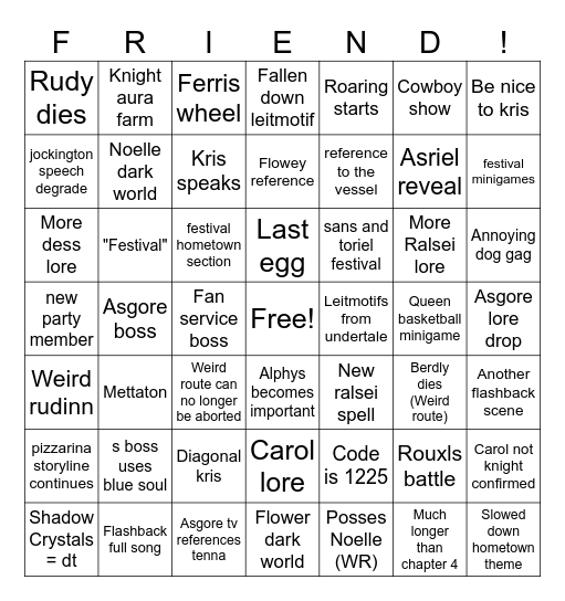 Deltarune Ch5 predictions Bingo Card