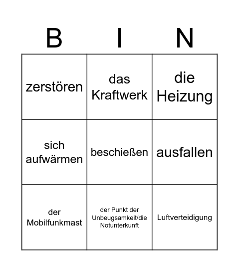 Energieversorgung in der Ukraine Teil 1 Bingo Card
