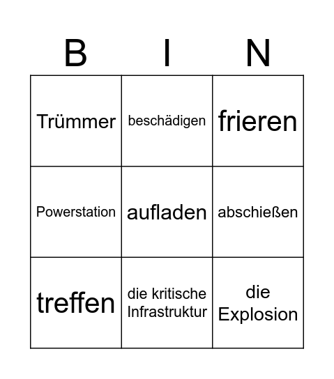 Energieversorgung in der Ukraine Teil 2 Bingo Card