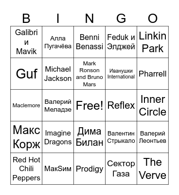 ANTON BINGO Card