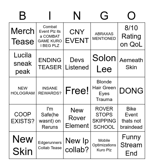 3.1 Wuwa Program Bingo Card
