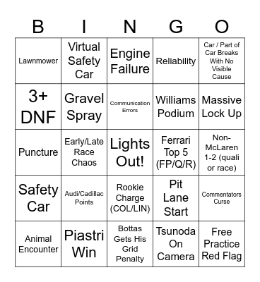 AUS GP WEEKEND Bingo Card