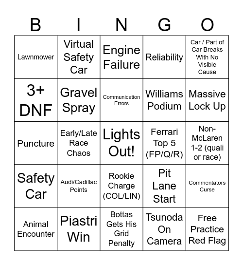 AUS GP WEEKEND Bingo Card