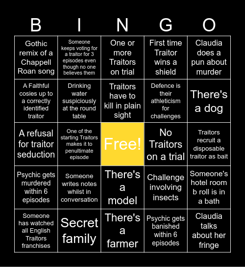 Traitors UK 2025 Bingo Card
