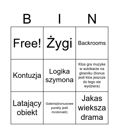 Wycieczka Bingo Card