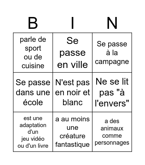 Quel est le manga qui.... Bingo Card