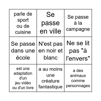 Quel est le manga qui.... Bingo Card