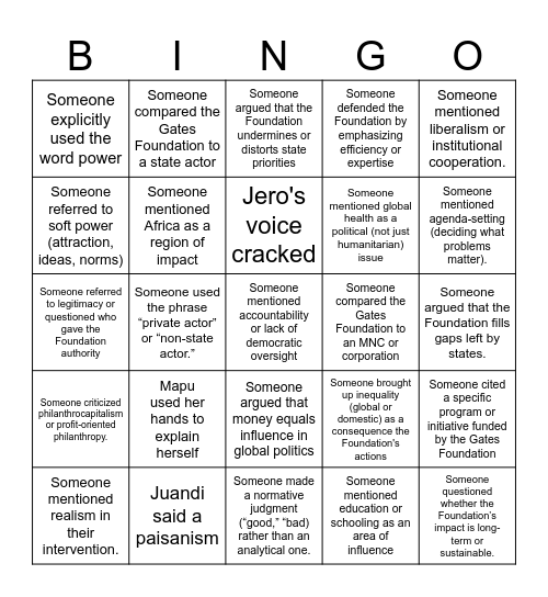 Debate on the impact of the Gates Foundation Bingo Card