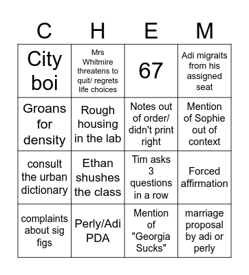 Chemistry Bingo Card