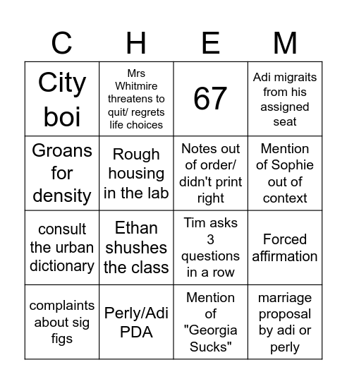 Chemistry Bingo Card