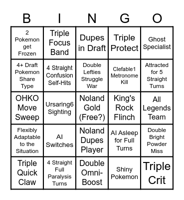 UNGA BUNGA BINGO Card
