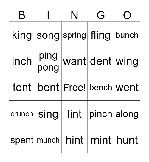 nch, ng, nt blend Bingo Card