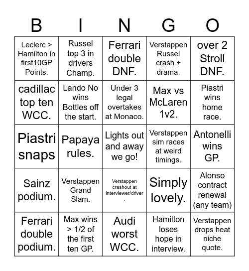 F1 Bingo Card