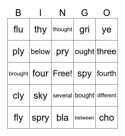 5.1 Wilson words and HF words Bingo Card