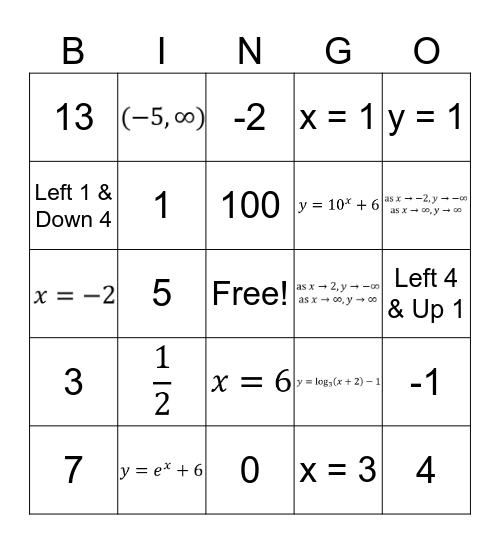 Math III Logarithms Bingo Card