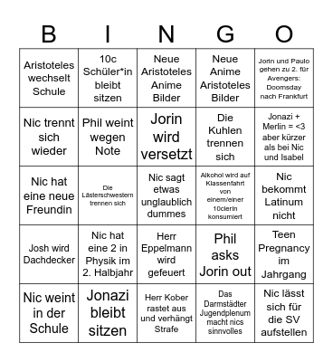 2026 Predictions Bingo Card