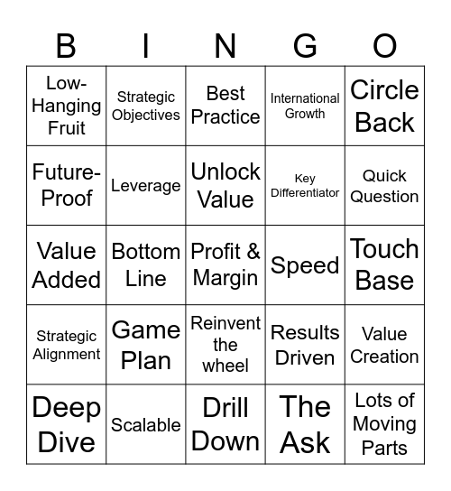 Corporate Jargon Bingo Card