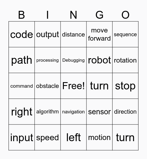 Robot Car Navigation Bingo Card